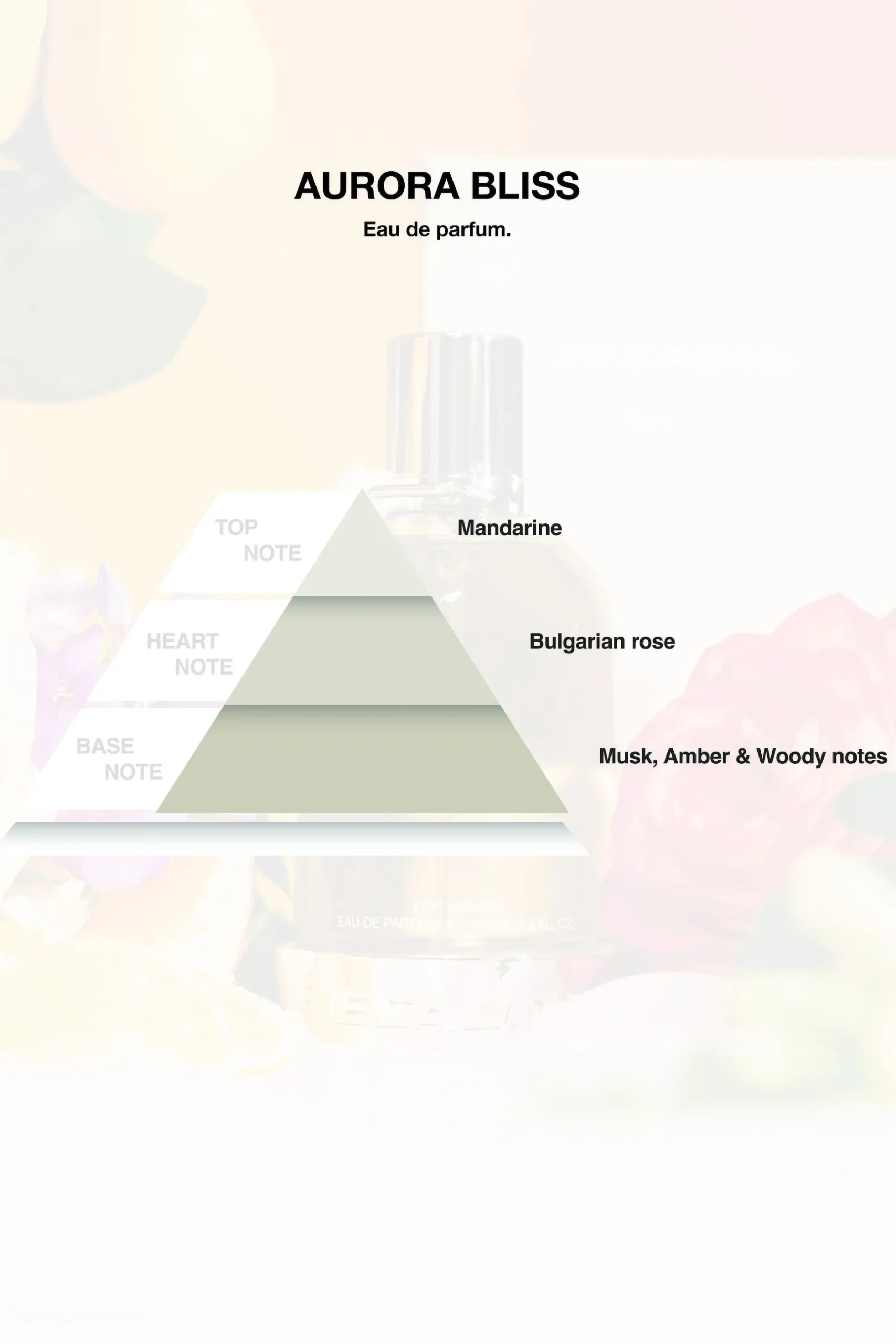 Pegador Perfumes|Perfumes|Aurora Bliss Eau De Parfum - 100ml